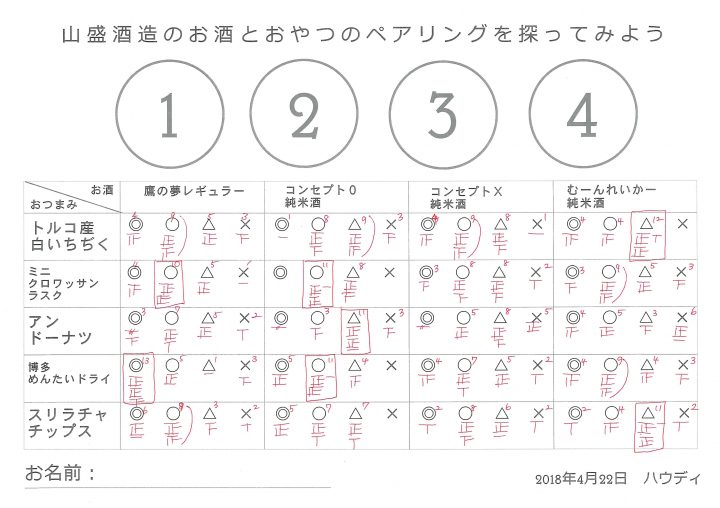 まり木綿・山盛酒造　マッチングシート