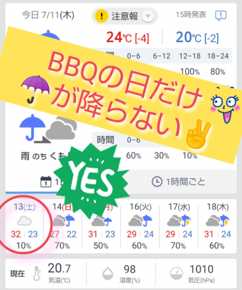 2019年7月13日は梅雨の晴れ間！